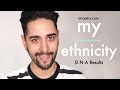 My Ethnicity - Ancestry.com DNA Results ✖ James Welsh