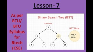 L 7 Binary Search Tree