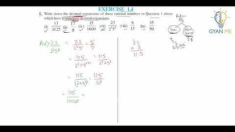 Q. 2(vi,vii,ix): Write down the decimal expansions of those rational numbers in Question 1 above...