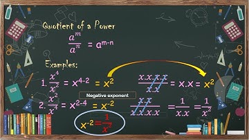 Zero and Integral Exponents