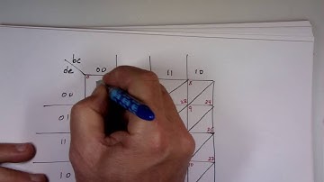 5 and 6 variables K-Map