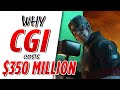 Why CGI is So Expensive