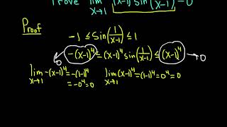 Squeeze Theorem Limit Proof