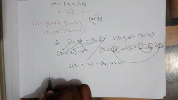 TOC Lec 35-Push Down Automata to Context Free Grammar by Deeba Kannan