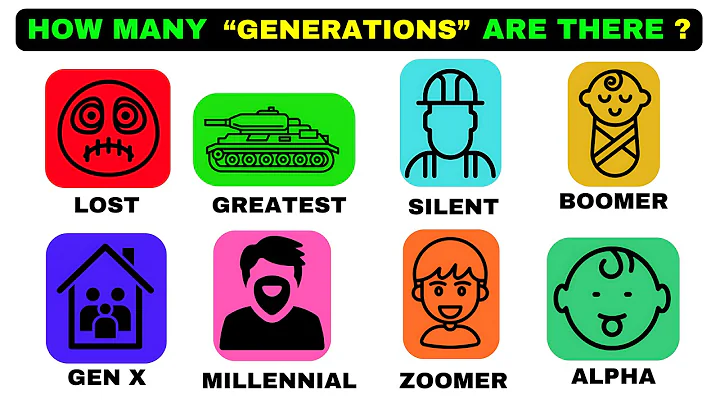 Every Social Generation Explained in 5 Minutes