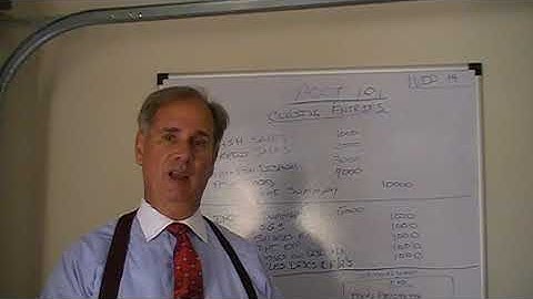 Video 17:  The Closing Process