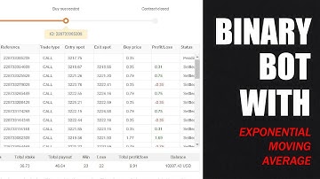 BINARY B0T BASED 0N EMA (FREE) MANTAP B4NGET !!!