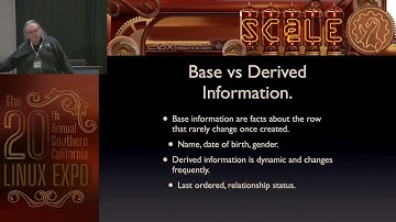 Database Antipatterns and Where to Find Them