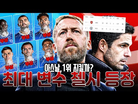 [주간프리뷰] <strong>아스날</strong> 전반기 1위 최대 변수!!! 근데 첼시 <strong>부상</strong> 상태가...!?!?
