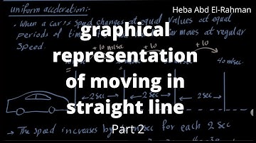 prep 3 science lesson 2 | graphical representation of motion in one direction part 2 | unit 1 L1