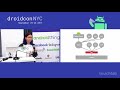 droidcon NYC 2017 - Android Internals for Developers