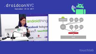 droidcon NYC 2017 - Android Internals for Developers