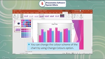 Ch 4 | Gems Educational | Computer | Class 5 | Presentation Software  Special Effects | For children