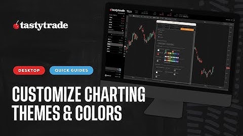 Fully Customize Charting Themes & Colors | tastytrade Desktop Platform