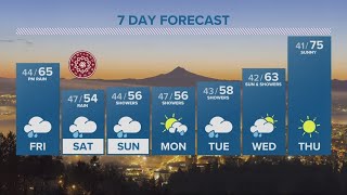 KGW Forecast: 5 p.m., Thursday, May 2, 2024