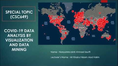 CSC649 Individual Assessment