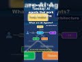 This week’s Tech Tuesday: AI agents that work for