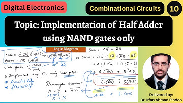Realization of Half Adder using NAND gates only || 10 ||Combinational Circuits | Digital Electronics