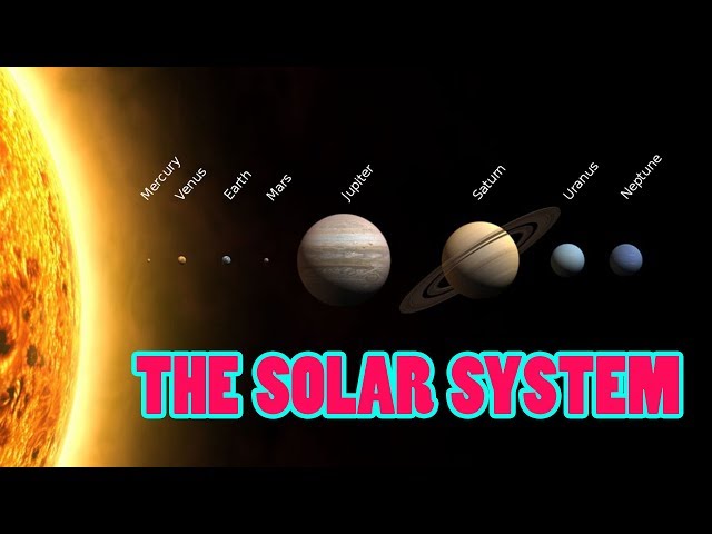 Solar System for Kids  Exploring Space 
