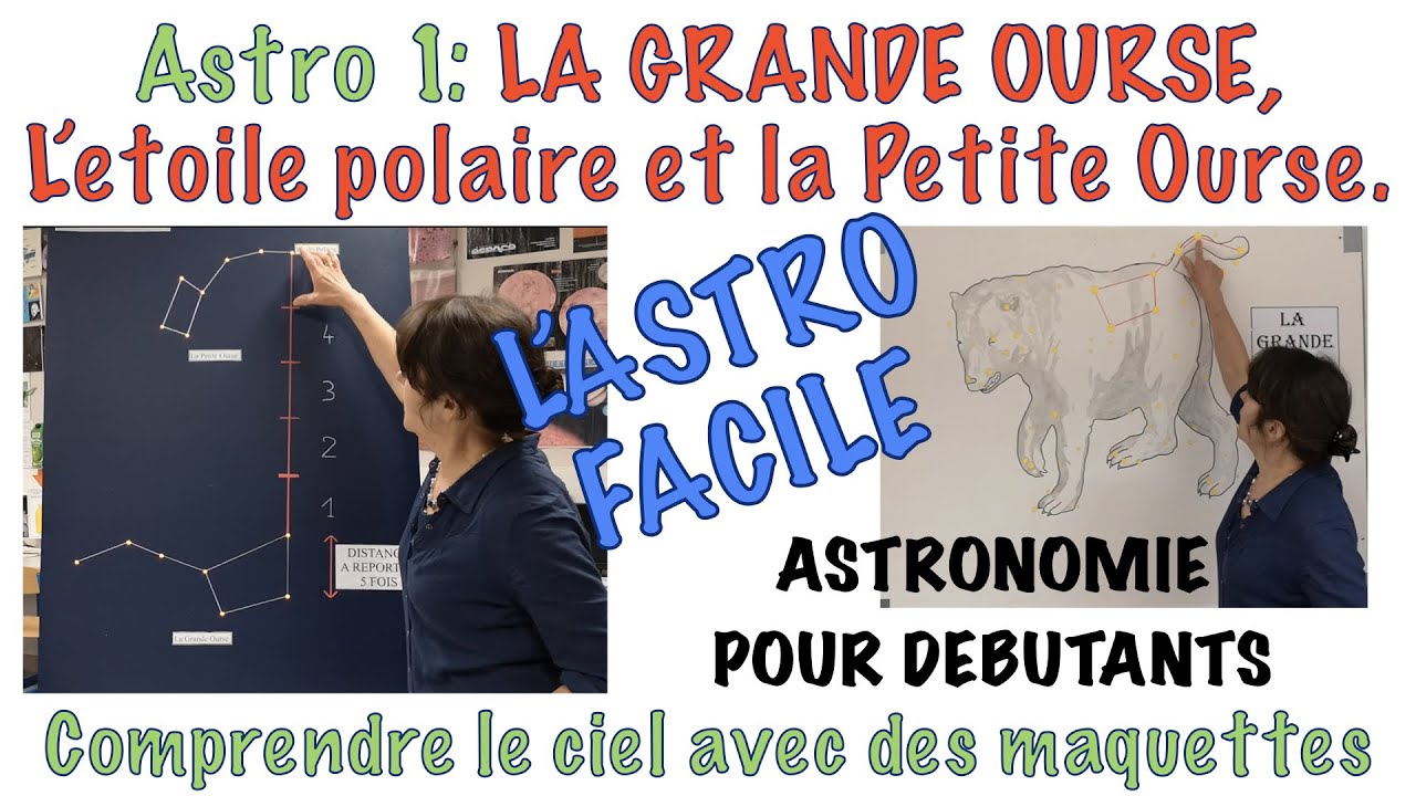 LA GRANDE OURSE, l'étoile polaire et La Petite Ourse. Astronomie facile — free download