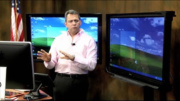 Smart Board 101 - Spot-Light