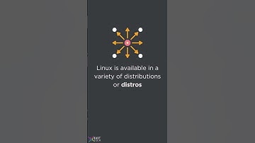 What is Linux | Linux Tutorial