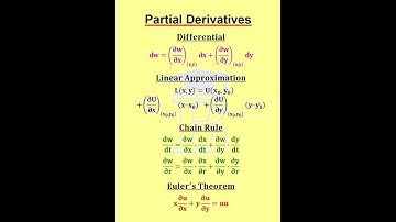 Partial Derivatives Formulas -2