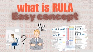Famous RULA-Rapid UpperLimb Assessment (In Urdu) - Easy concept Net Worth