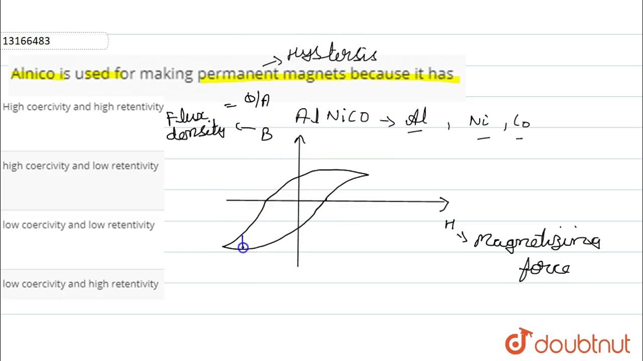 Alnico is used for making permanent becoause it has YouTube