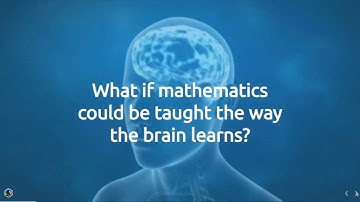The Neuroscience of Deeper Learning with ST Math