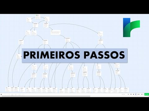 Tutorial Básico de Twine (PT-BR) - Parte I