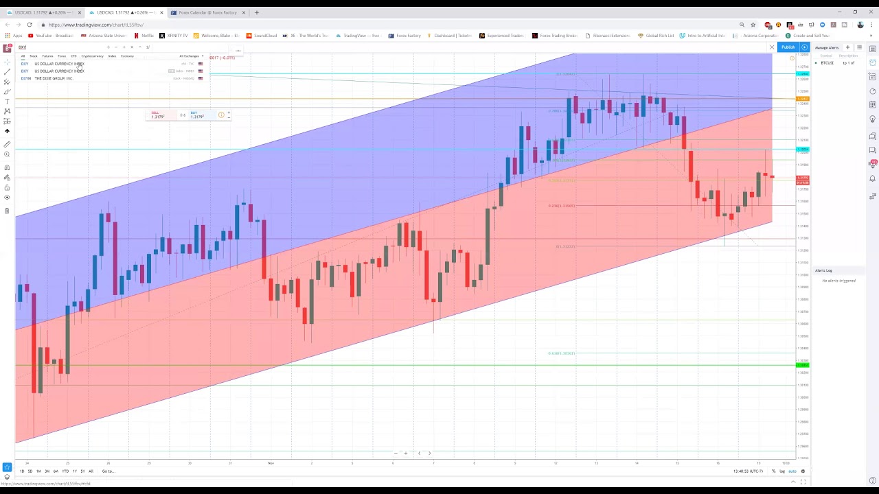 HotForex vs FXCM comparison