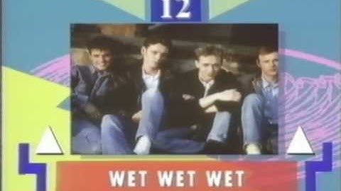 TOTP Top 40 Chart Rundown 13-08-87