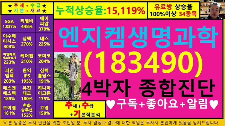 엔지켐생명과학(183490)4차원종목진단및향후주가전망 추수기(추수)전문가