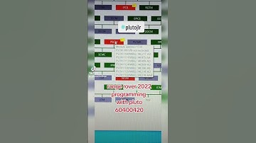 range rover 2022 programing with PLUTO jlr