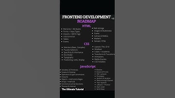 FRONTEND DEVELOPER ROADMAP..!! part-1 #computer #html5 #frontend #development