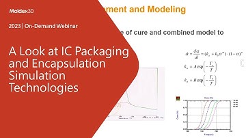 A Look at IC Packaging and Encapsulation Simulation Technologies｜Intro