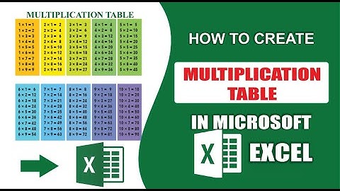 How to Create Multiplication Table In Excel