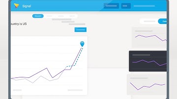 Powerful, AI-driven Automated Analysis with Yellowfin Signals