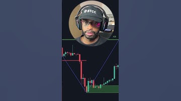 Very PROFITABLE Trading Strategy with Only 1 Indicator! #shorts