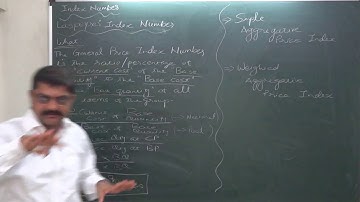 Index Number - 15 Laspeyres