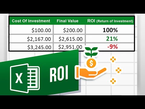 Video: Calculation of the effectiveness of an investment project