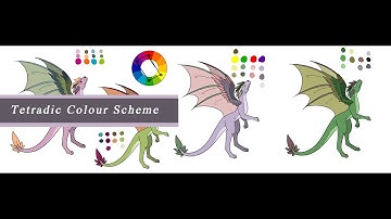 Colour rule tutorial | Tetradic Colours