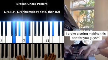 jake25.17 i broke a string making this part Full Piano Tutorial
