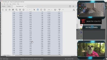 4.2A Intro to statistical inference part 2