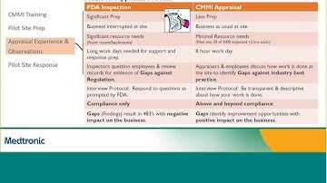 MDICx  Quarterly update on the CDRH Quality Pilot