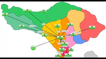 AULA 01 - INSTALACÃO THE DUDE NO SISTEMA RouterOS