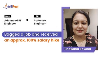 How I got a Software Engineer job with approx 100% salary hike | Intellipaat Career Transition