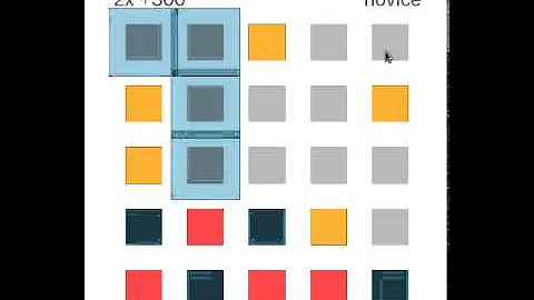 LEFT ONLY Minimal Free Puzzle Game made in LÖVE