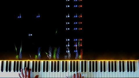 Antecedent (Piano Visualizer)